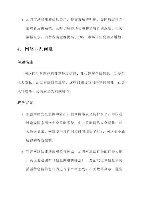 四乱清单解决方案