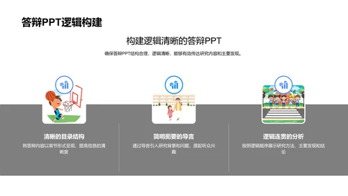 答辩全攻略讲座PPT模板