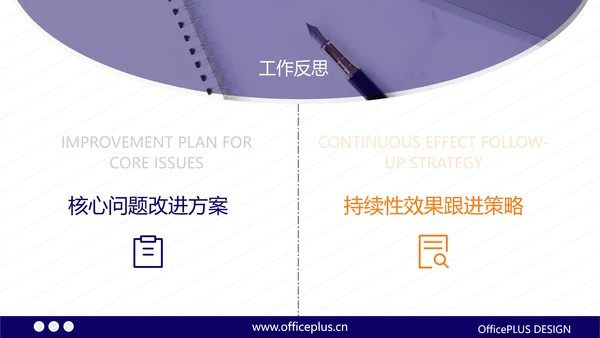 橙蓝商务风工作汇报PPT