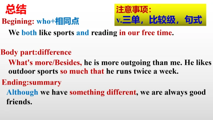 Unit 3 I'm more outgoing than my sister.写作教学课件【人教（