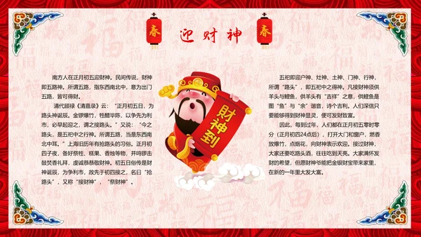春节习俗传统文化PPT模板