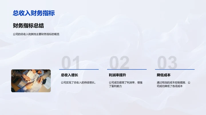 年度保险业务总结报告PPT模板