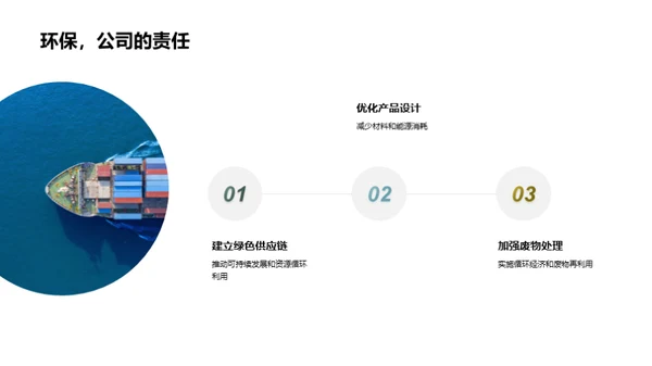 电动汽车，绿色未来