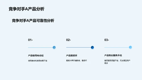 医疗消毒新篇章