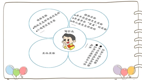 部编版语文三年级下册第四单元整合期末复习课件