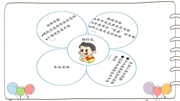 部编版语文三年级下册第四单元整合期末复习课件