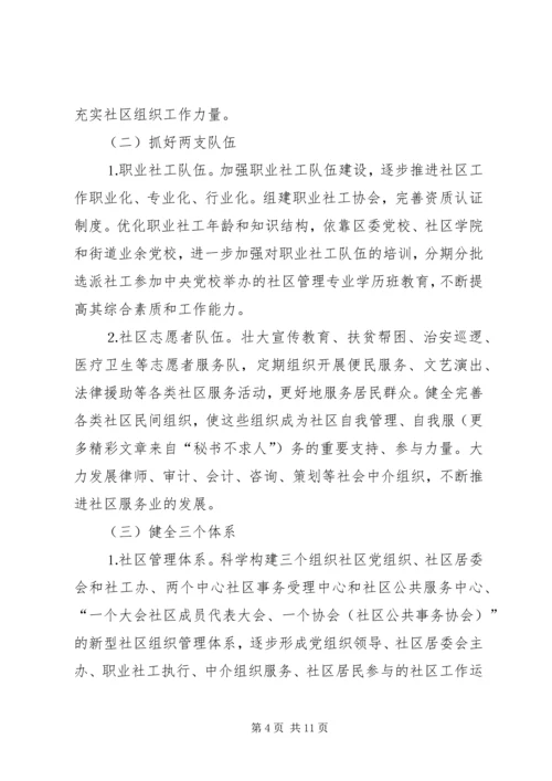 关于深化社区建设创建和谐社区的意见.docx