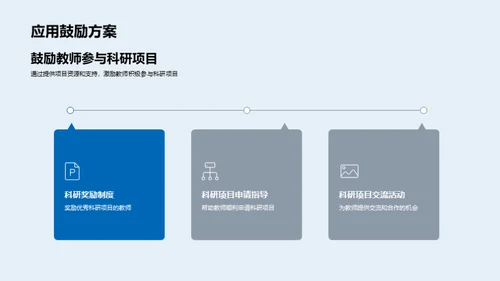 科研与教学的融合