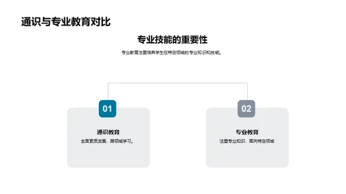 通识教育：启蒙未来之路