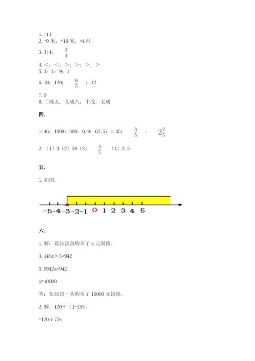 人教版数学小升初模拟试卷含答案（培优b卷）.docx