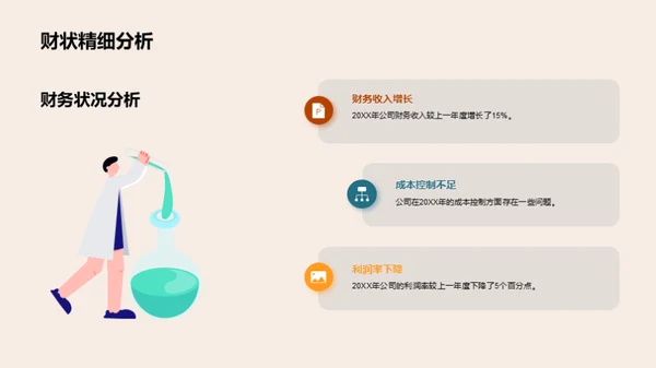 财务管理与员工参与