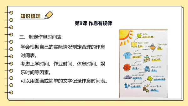 【学霸提优】第三单元《养成良好习惯》重难点梳理 课件