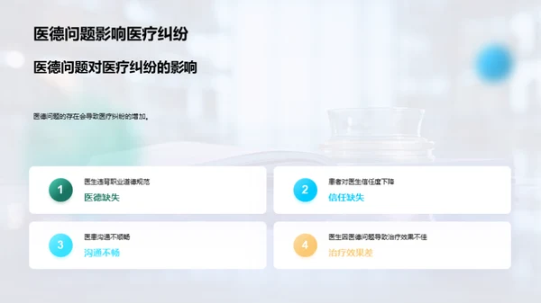 医德医风与医疗质量
