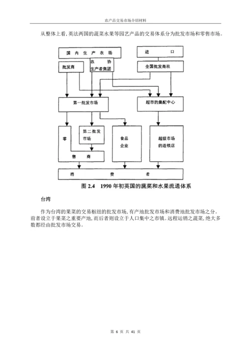 农产品交易市场全面介绍材料.docx