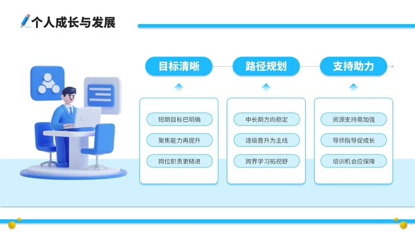 蓝黄双色立体风咨询企业员工年中总结PPT模板