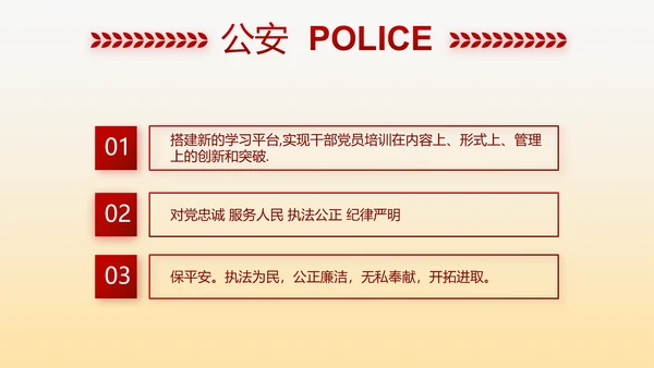 红色大气警察自查报告PPT动态模板