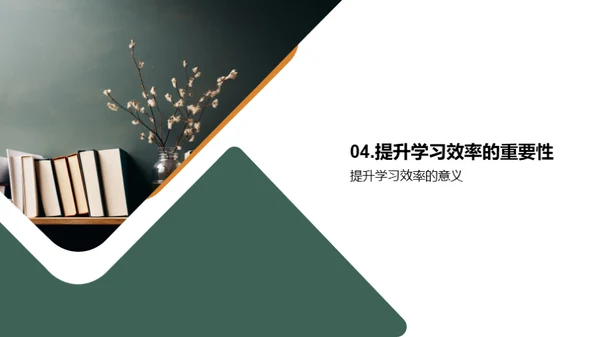 解析学习效率