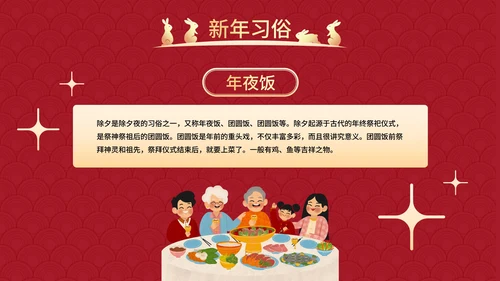 红色国风兔年插画快乐过新年春节科普班会PPT模板