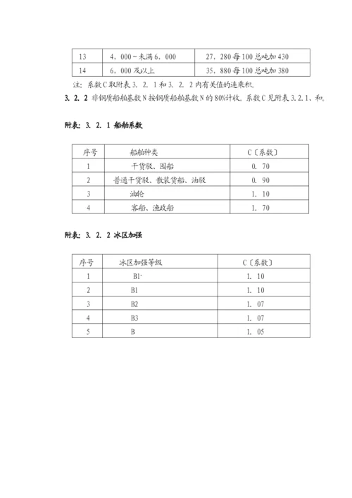 国家发展计划委员会.docx