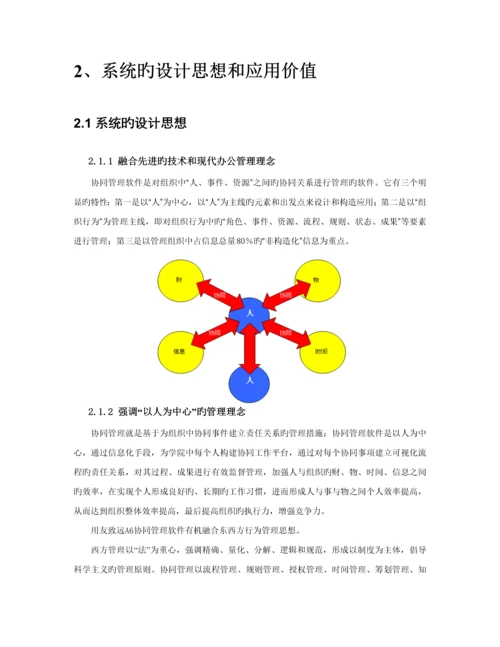 学院OA办公系统专题方案.docx
