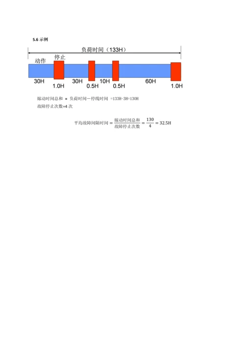 TPM指标定义库_精品文档.docx