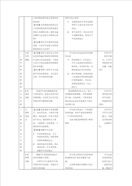 果酒制作教学课件