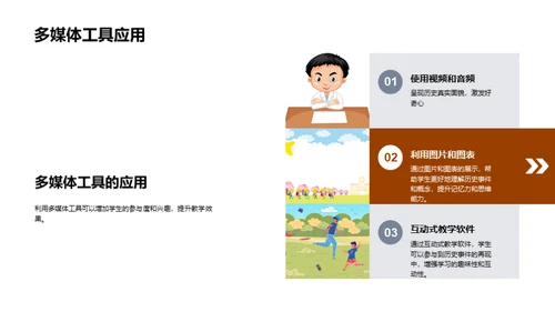 历史教学创新探索