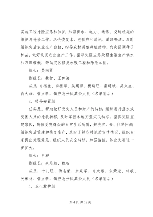 乡镇防汛应急预案.docx