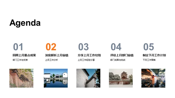 优化业绩成长路径
