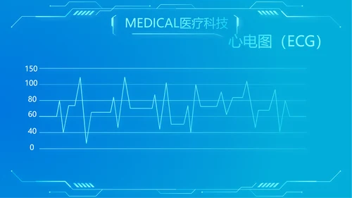 科技感胃智慧医疗工作总结汇报动态PPT模板