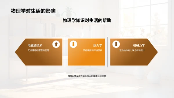 物理学在通识教育中的应用