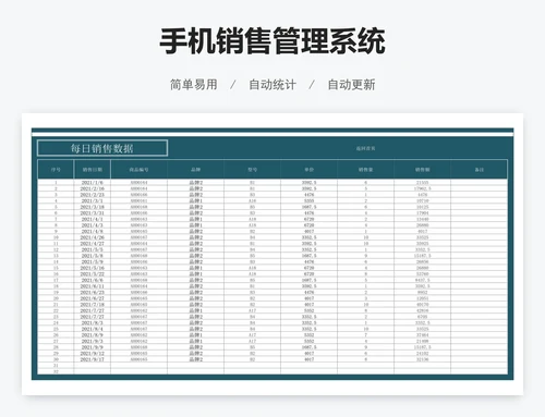 手机销售管理系统