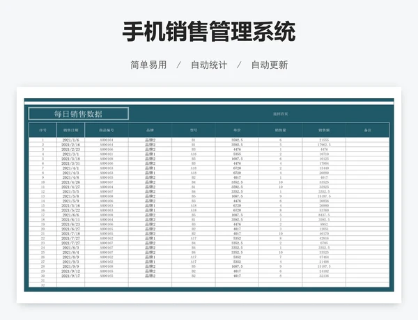 手机销售管理系统