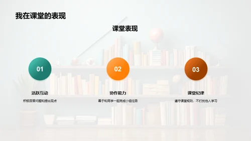 学习成长路，全面提升我