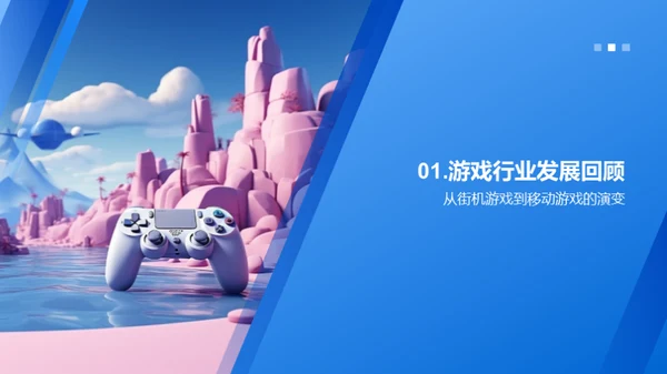 游戏设计的创新之旅