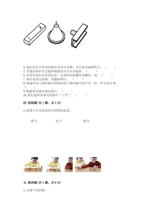教科版二年级下册科学知识点期末测试卷【综合题】.docx