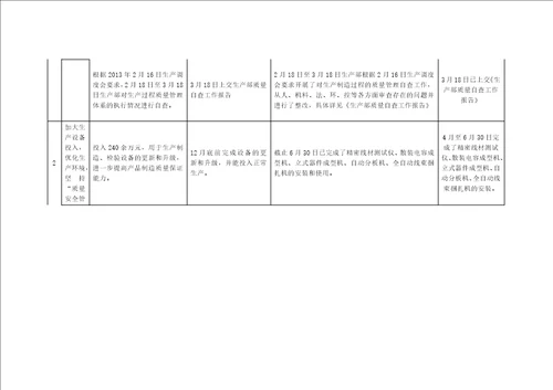 2013年工作总结及及2014年工作计划 生产部.