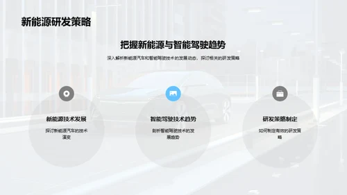 驾驭未来：汽车业趋势解析
