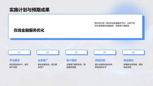 金融科技的未来路径PPT模板