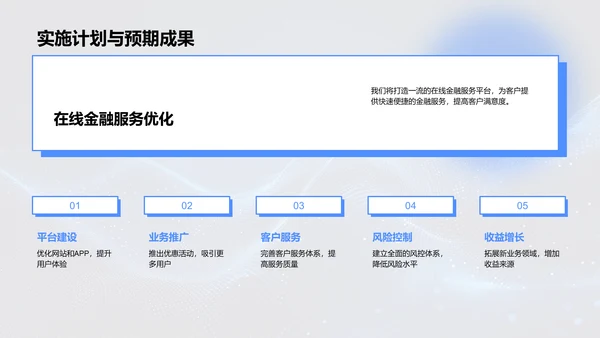 金融科技的未来路径PPT模板