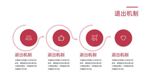 猫舍咖啡馆创业融资商业计划书通用PPT模板