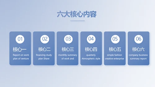 蓝色大气创新商业计划书PPT动态