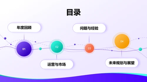 紫色简约风通用行业年终总结PPT模板