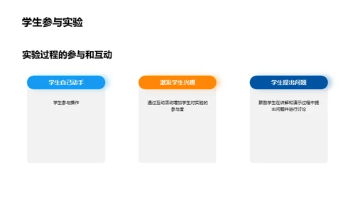 科学探秘与实验创新