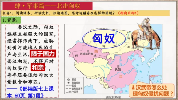 第12课汉武帝巩固大一统王朝  课件