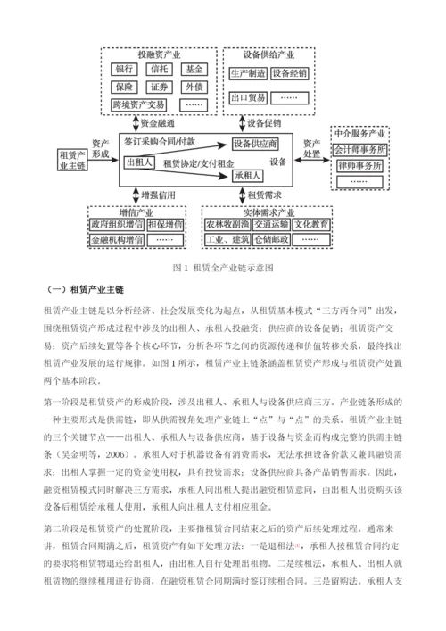 融资租赁全产业链分析.docx