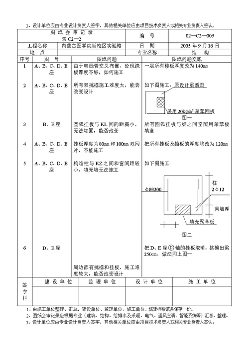 图纸会审记录