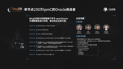 科技风数据库产品发布会ppt模版