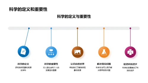 科学学习的探索之旅