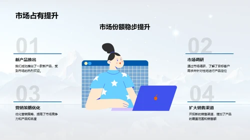 峥嵘岁月